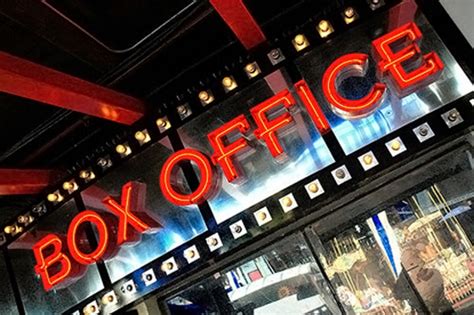 movie ticket exhibition box office distribution|box office mojo.